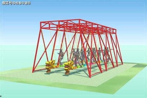 網(wǎng)紅大秋千,挑戰(zhàn)極限的空中樂(lè)園