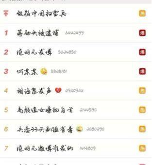 朝陽吃瓜群眾一枚的微博,揭秘微博背后的熱點風云