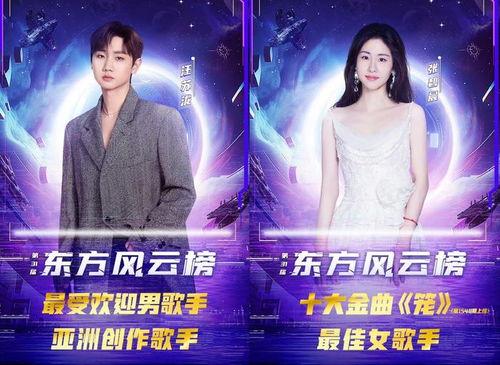 汪蘇瀧與張碧晨,汪蘇瀧與張碧晨跨界合作，共譜青春華章