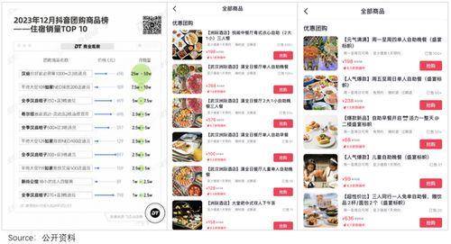 抖音網紅爆料網站大全 攜程改價門撕開ota最狠潛規則